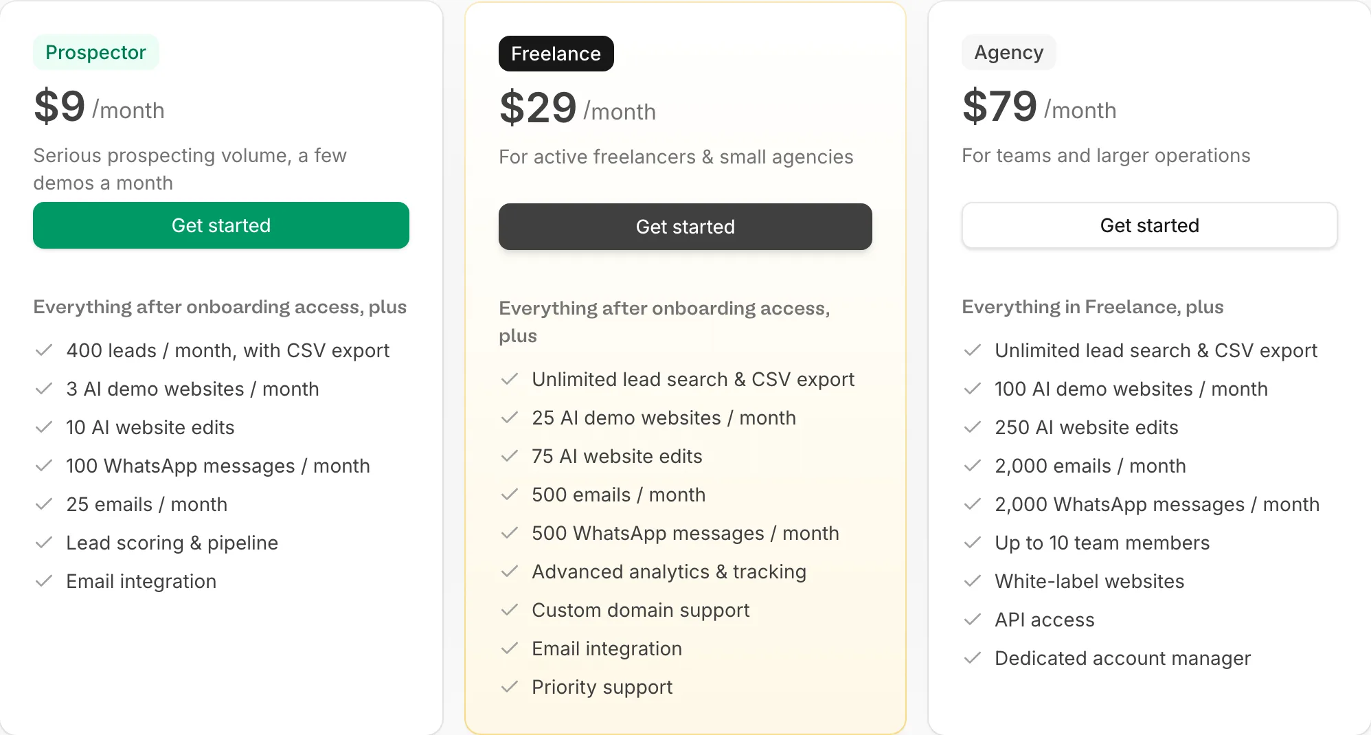 Thyonix pricing: a free tier with 100 leads, one website preview and one send; Prospector £9 a month with 400 leads, 3 AI demo websites, 10 AI website edits, 25 emails and 100 WhatsApp messages; Freelance £29 a month with unlimited lead search, 25 websites and 75 edits; Agency £79 a month with 100 websites and 250 edits. Every quota is metered separately.